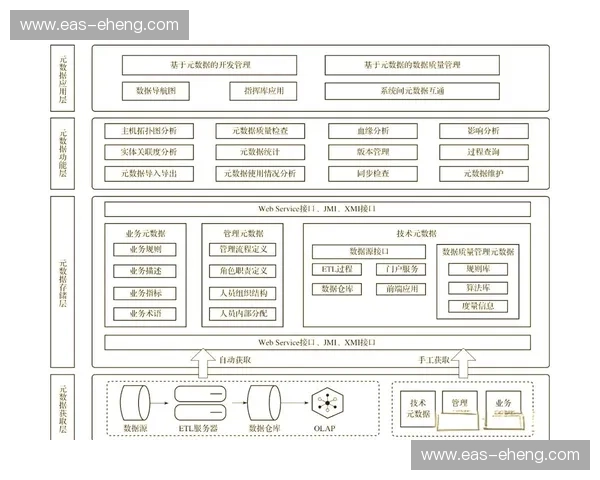 基于多维数据的竞技运动表现分析与训练优化研究方法与实践路径