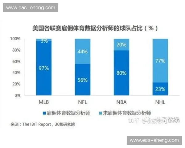 以体育数据标签驱动的智能分析与赛事洞察新范式研究应用实践与价值提升