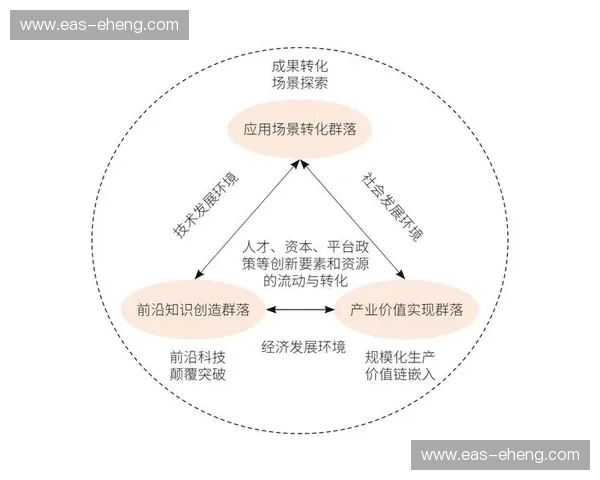 体育商务合作驱动赛事品牌价值提升与产业生态协同发展的创新路径研究